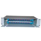 Rack Mount Patch Panel